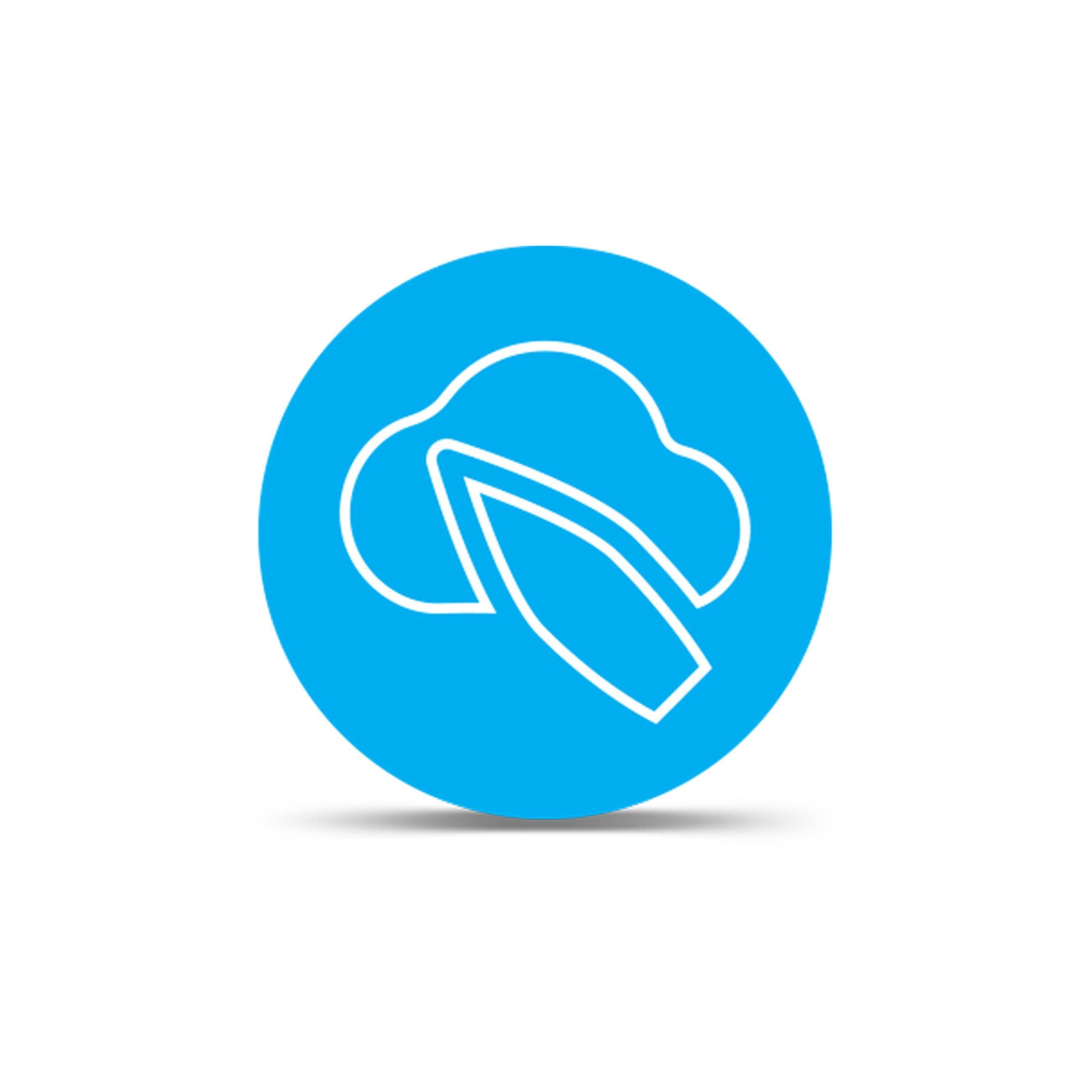 Cortex Monitoring Plans - Annual