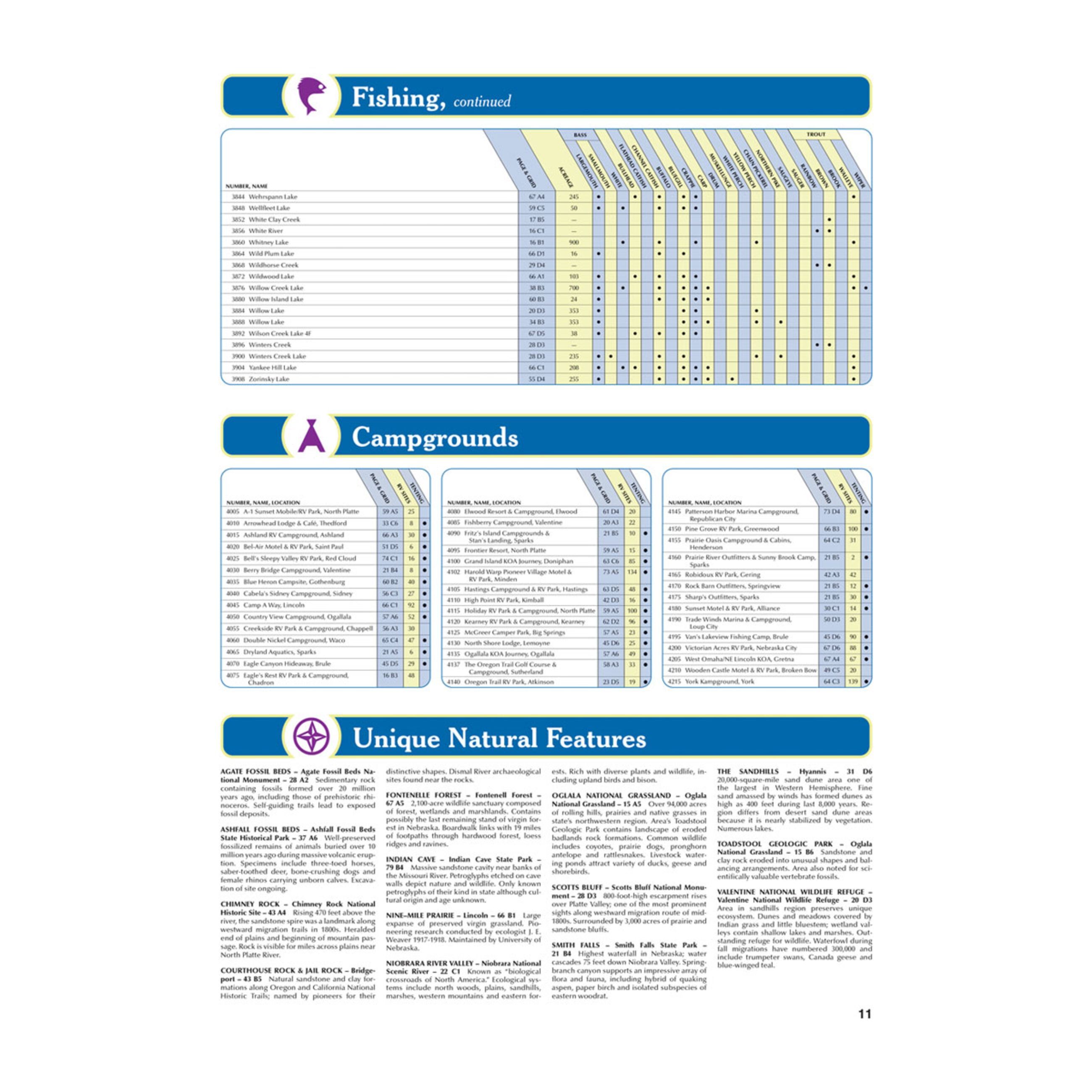 Alternative view of Delorme Atlas & Gazetteer Paper Maps - Nebraska