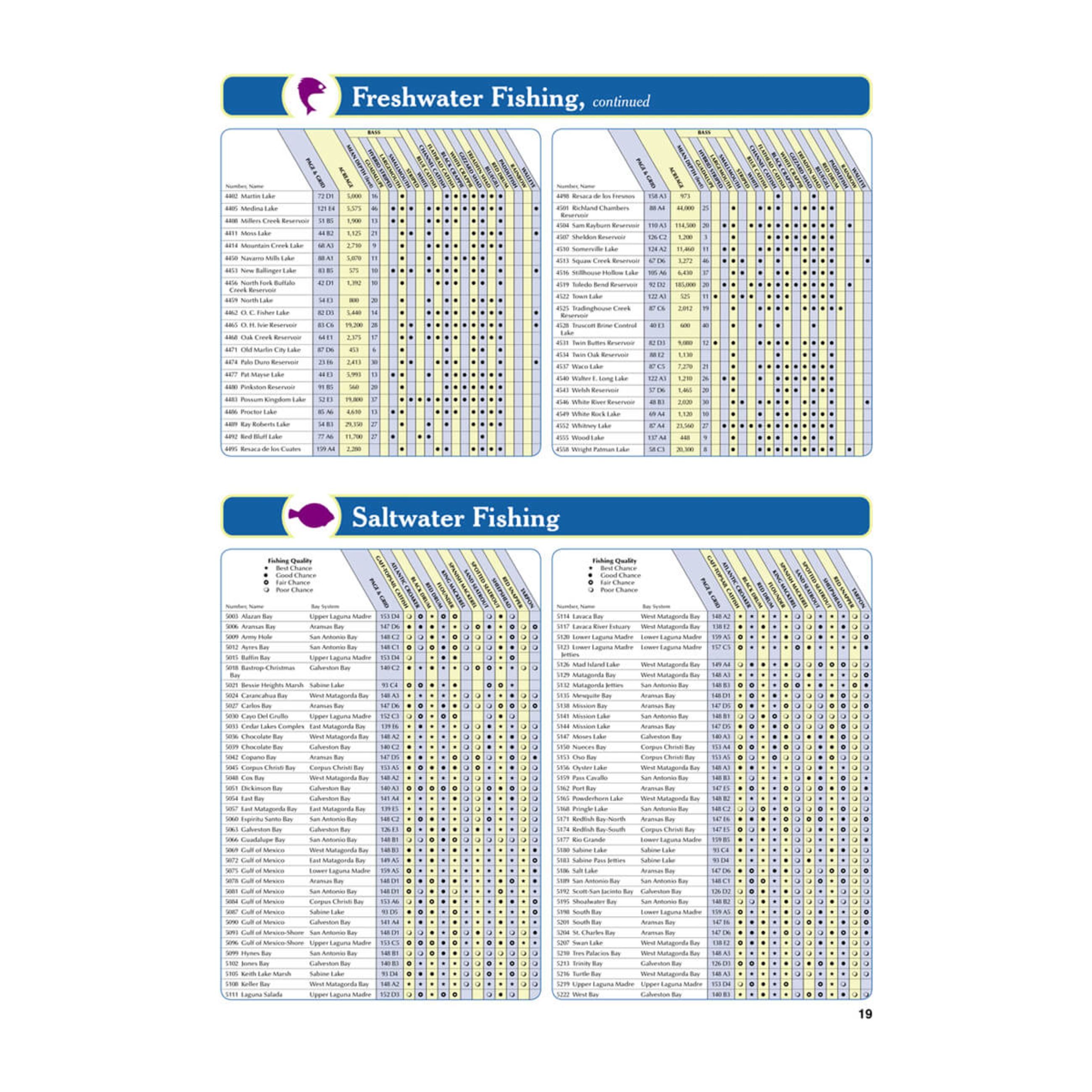 Alternative view of Delorme Atlas & Gazetteer Paper Maps - Texas