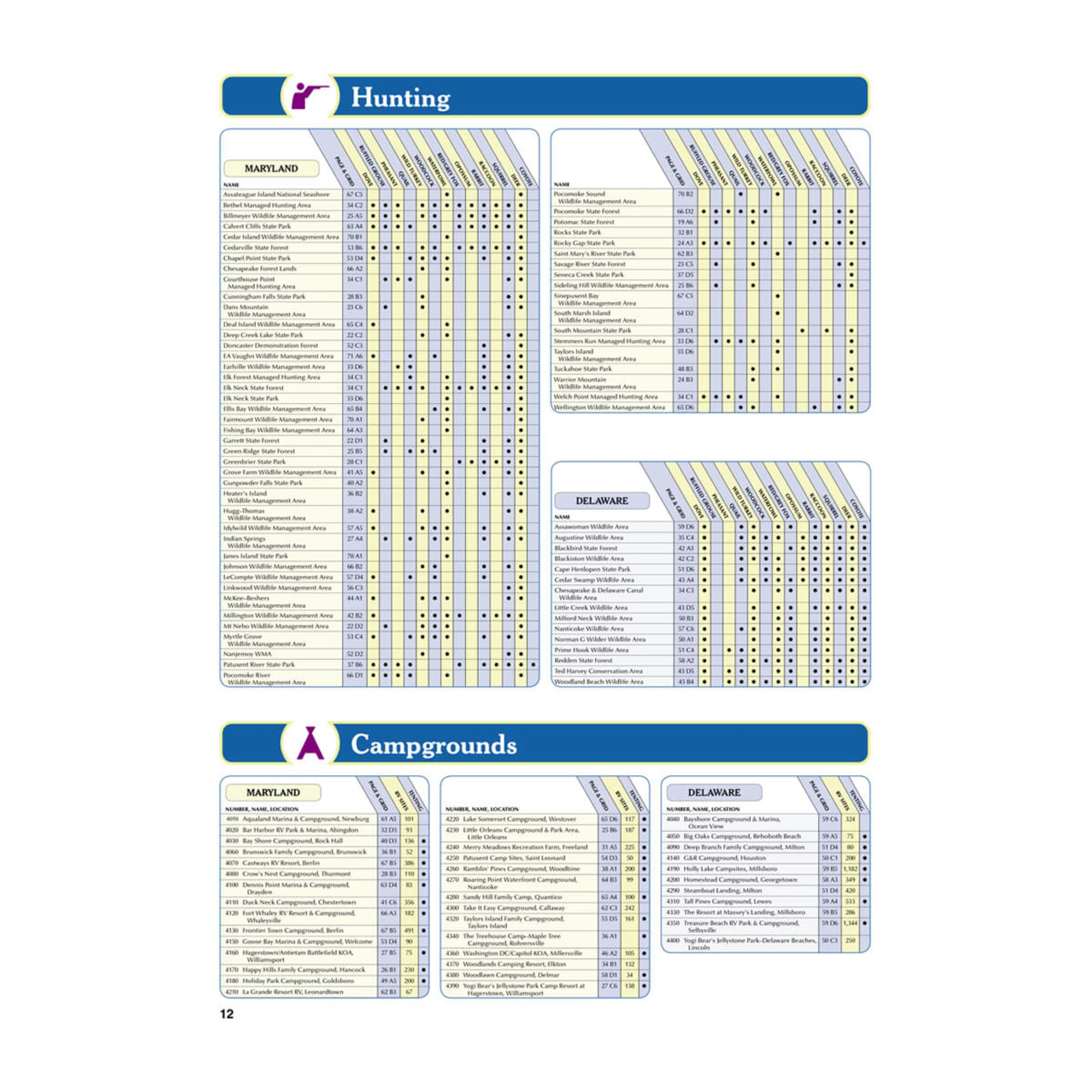 Alternative view of Delorme Atlas & Gazetteer Paper Maps - Maryland/Delaware