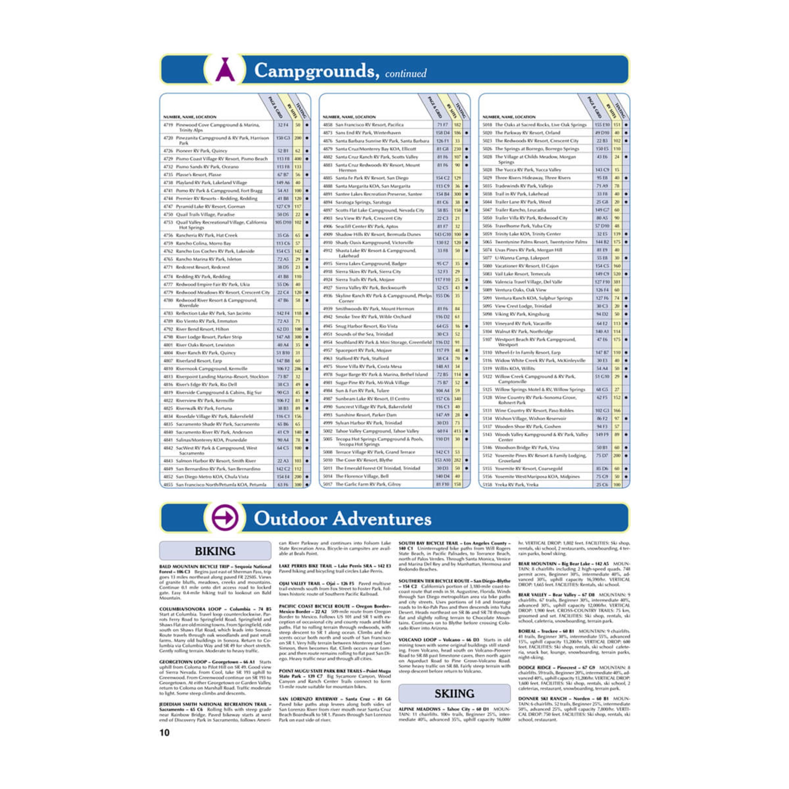 Alternative view of Delorme Atlas & Gazetteer Paper Maps - California