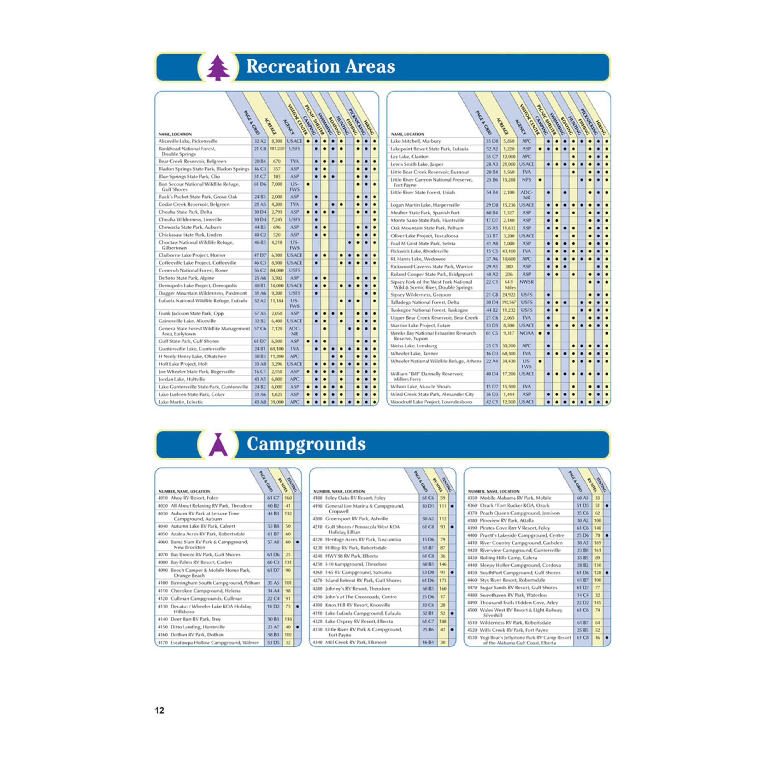 Alternative view of Delorme Atlas & Gazetteer Paper Maps - Alabama